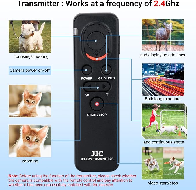 Wireless Remote Control for Sony A1 II HDR-CX405 CX440 CX455 CX675 CX900