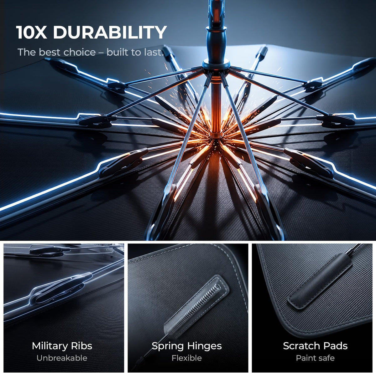 [2026 Upgraded] DooGooCoo Windshield Sun Shade Umbrella for Toyota Rav4 2019-2025 2026 [100% Sunlight Blocked, Cooling Ice Crystal] Sunshade for Car Windshield for Rav4 Sunshade, Custom Fit Rav4.