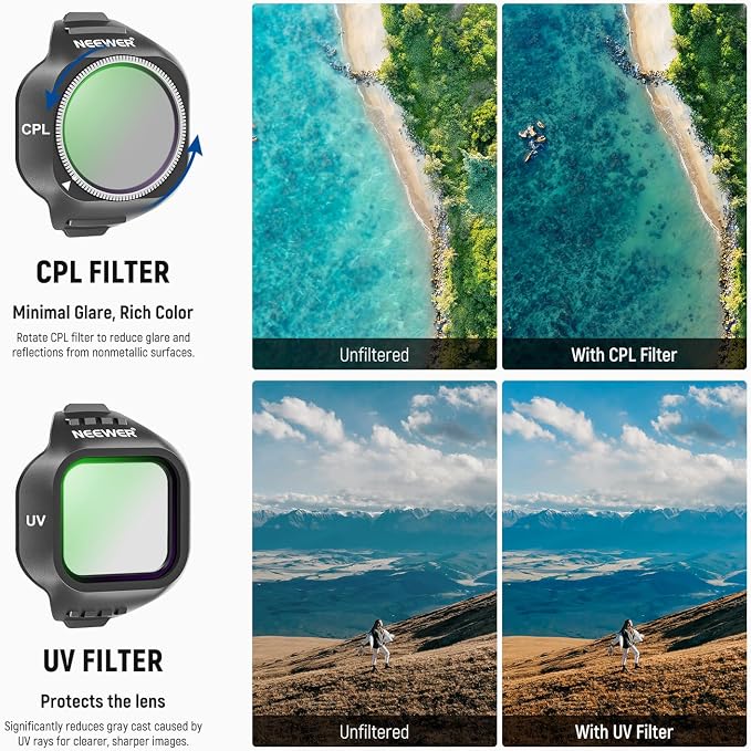 NEEWER CPL ND Filter Set Compatible