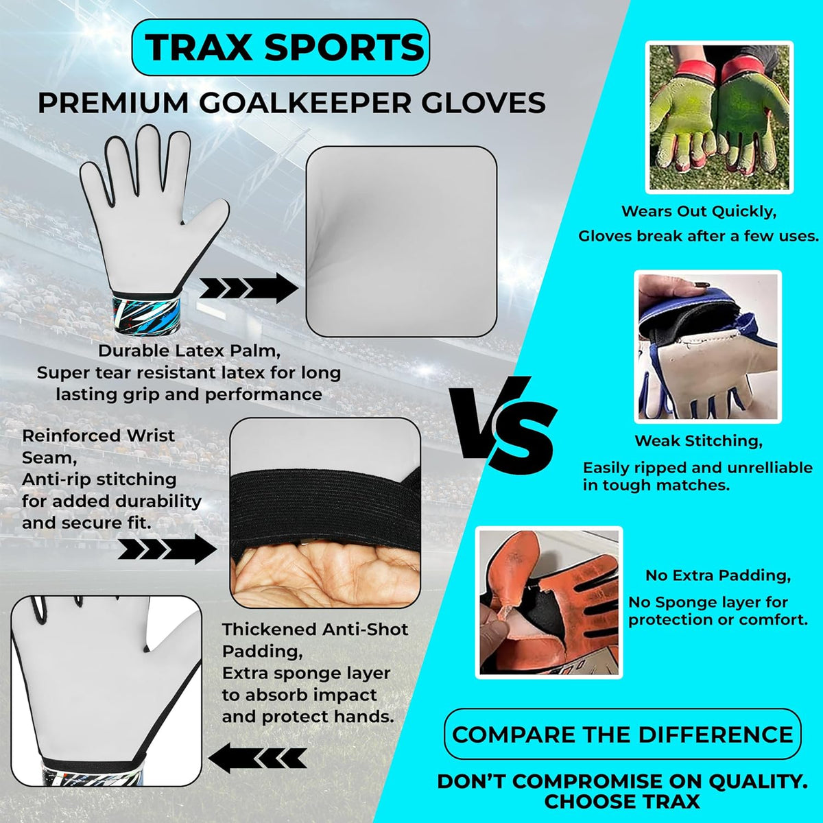 Regine Switzerland Soccer Goalie Gloves - Youth & Adult Football Keeper Gloves with 4mm Anti-Slip Latex Palm