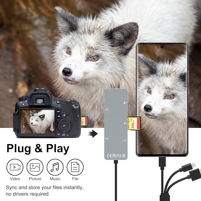 Memory Stick pro Duo Adapter - 5 in 1 SD/TF/MS/CF/XD Card Reader