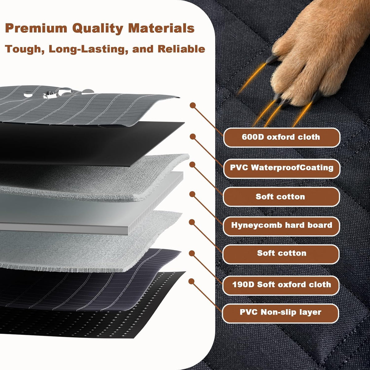 For Toyota Sienna Accessories 2025 Dog Car Seat Cover - Back Seat Extender Hard Bottom Seat Cover Dog Hammock Heavy Duty, Anti-Scratch & Waterproof Pet 3nd Row Seat Mat Protector for Sienna 2021-2025