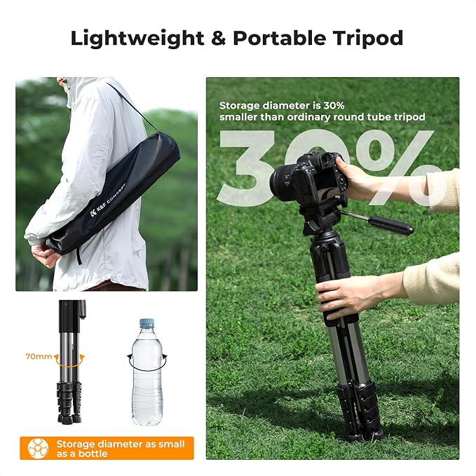 K&F CONCEPT Camera Tripod, Cellphone Clip