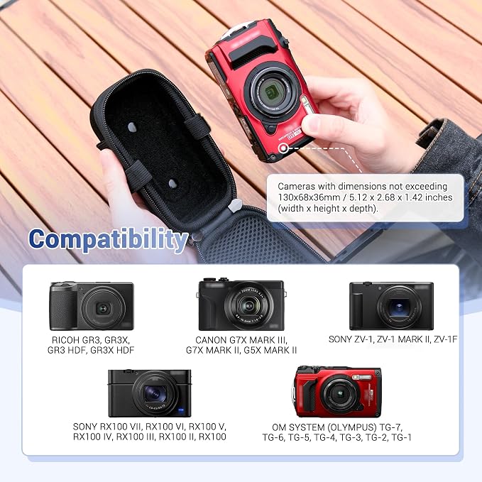 JJC Hard Camera Case Bag for Olympus Tough TG-7 TG-6 TG-5 Ricoh GR IV GR III GR