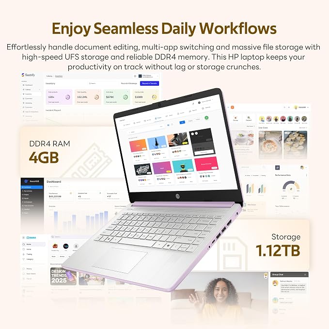 HP Stream 14" HD Laptop with AI Copilot for Student & Business, Intel Processor N150, 4GB RAM, 1.12TB Storage (128GB UFS + 1TB Docking Station), 1 Year Office 365, Wi-Fi 6, Win 11, Lavender Purple