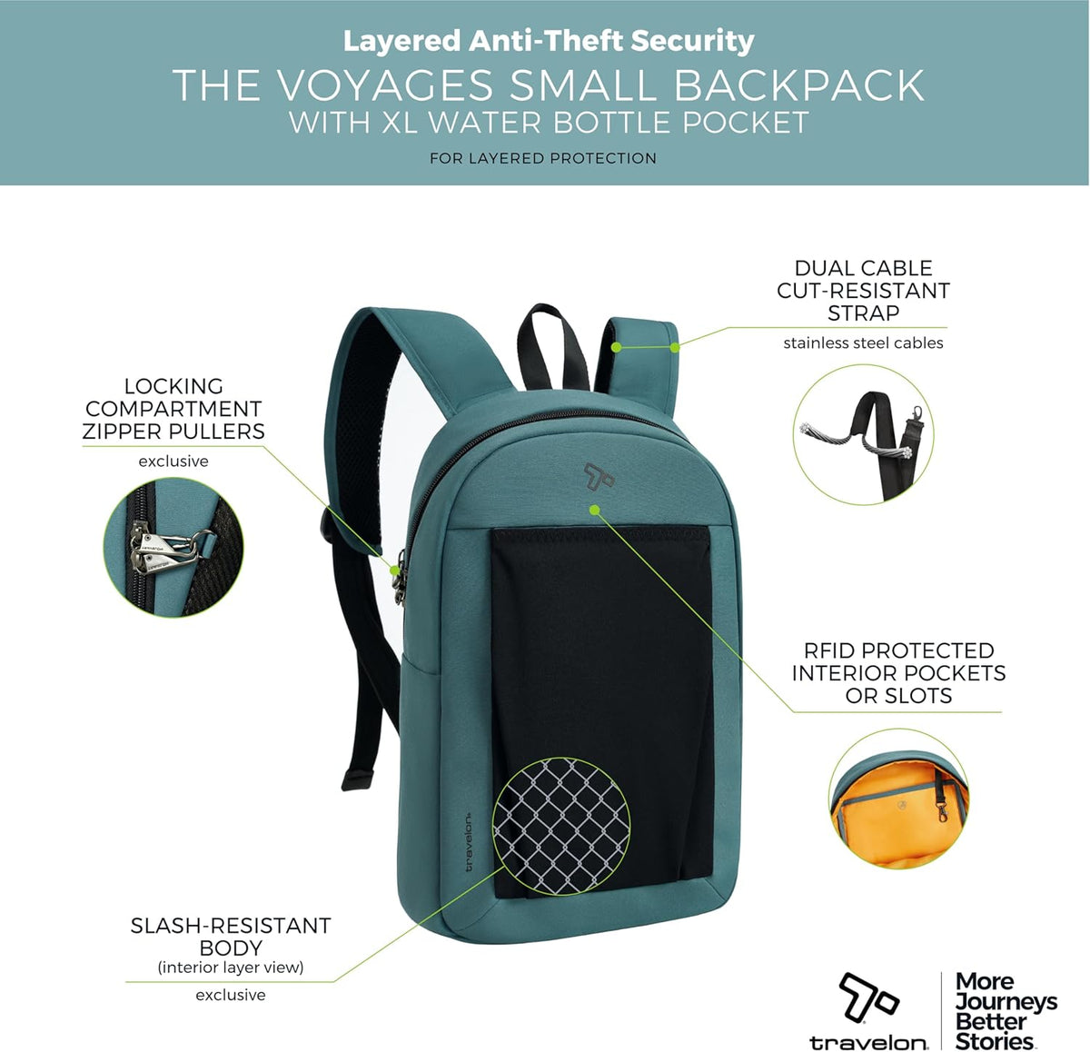 Travelon Anti-Theft Small Backpack - XL Water Bottle Pocket for Secure Travel Essentials