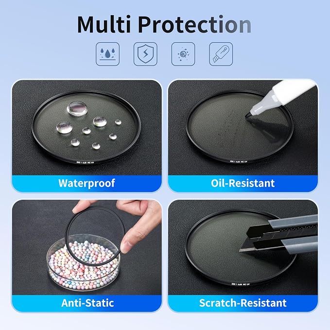 JJC 72mm Ultra-Low Reflectivity UV Filter Lens Protection MCUV