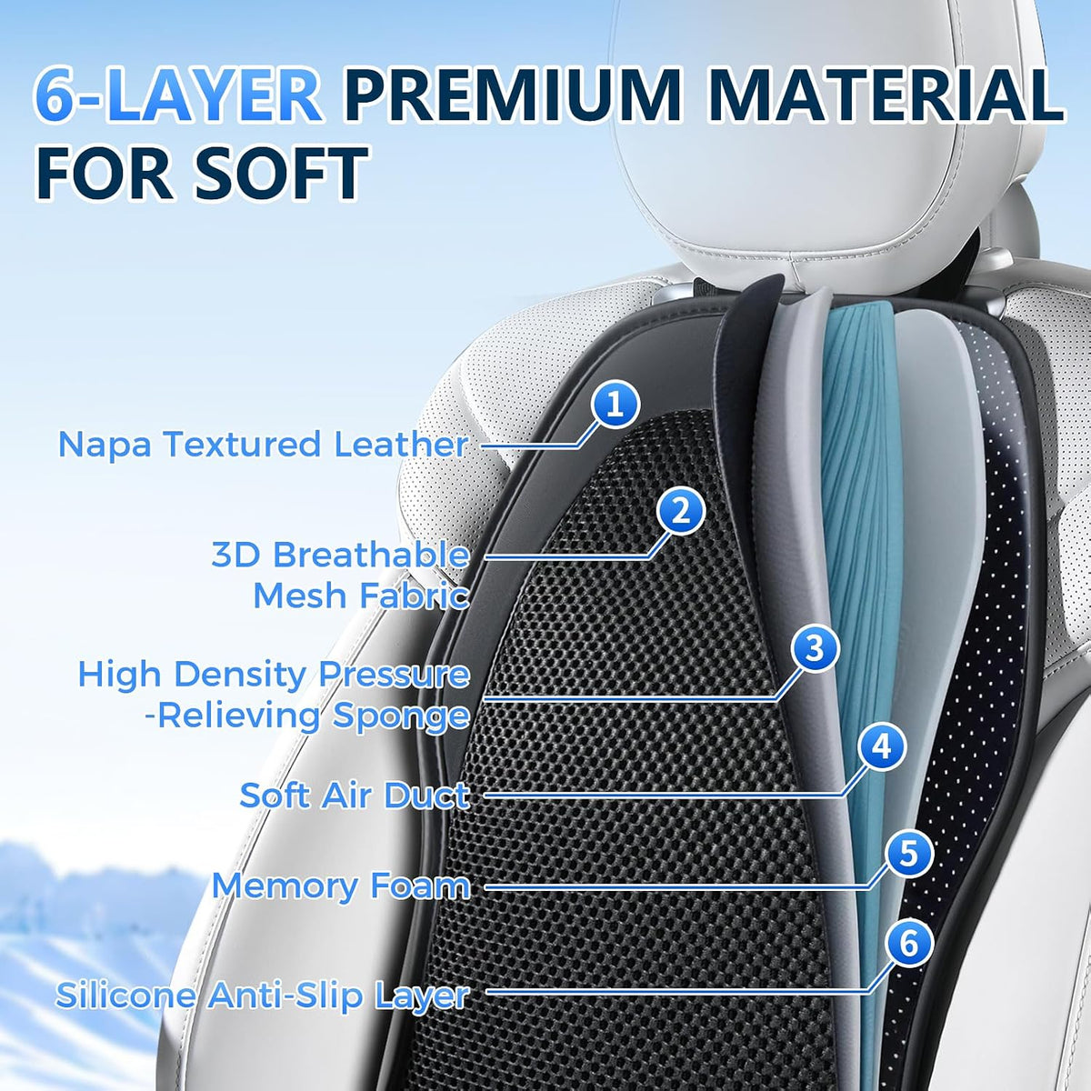 FLORICH Cooling Car Seat Cover Front Seat with Blowing&Suction, 12V-24V Ventilated Car Seat Cushion with 8 Turbo Fans, 3-Speed Adjustable Universal Fit Breathable Car Cushion for Summer Driving-Black