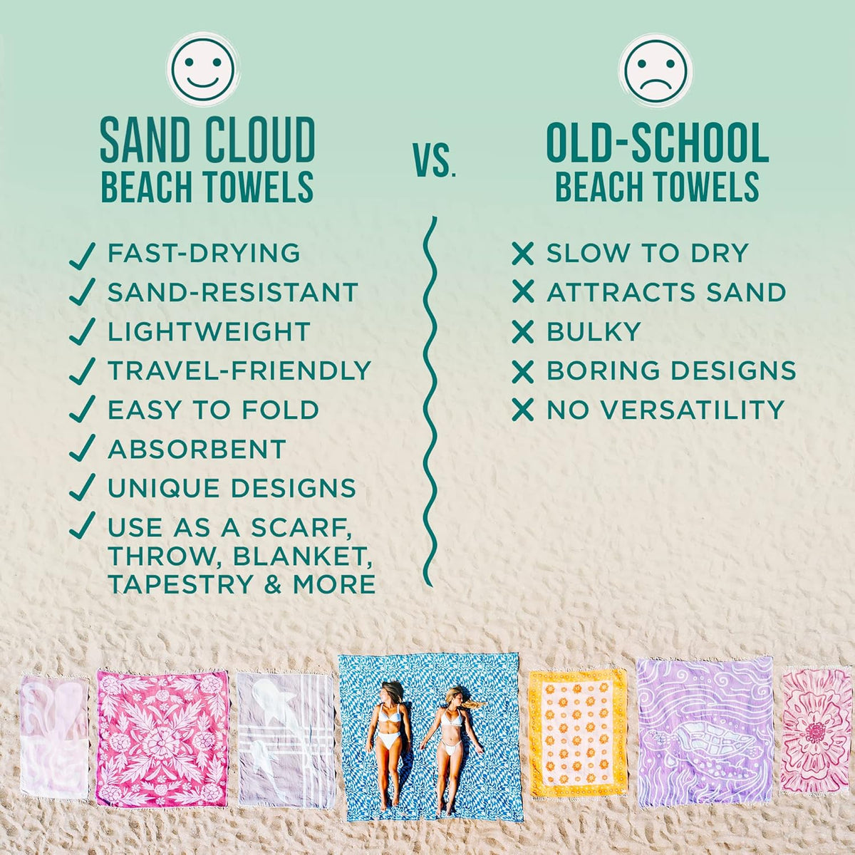 Sand Cloud Turkish Beach Towel - Sand Proof & Quick Dry - 100% Organic Cotton - Gocek (Denim)