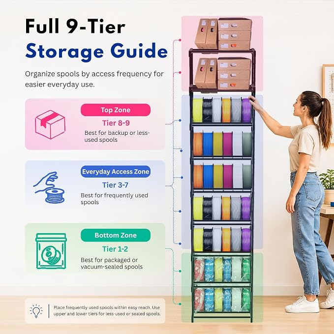 9-Tier 3D Printer Filament Storage Rack, Holds Up to 54 1kg Spools,