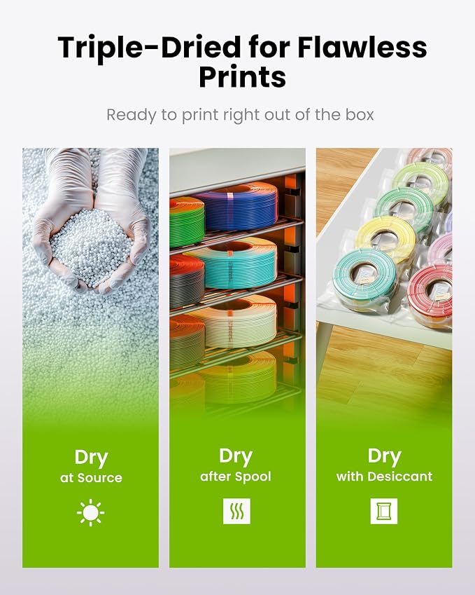 PLA Basic, Pre-Dried Refill Filament 1kg