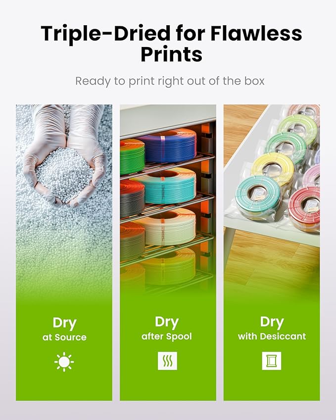 PLA Basic, Pre-Dried Filament