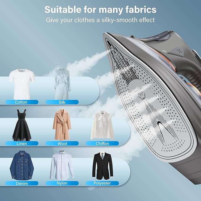 Steam Iron for Clothes with LCD Screen, 1700W Iron Non-Stick Ceramic Soleplate, Auto Shutoff, Self-Cleaning, Anti-Drip, Steam Burst, Spray Mist 10.14oz Water Tank Ironing Clothes for Home,Grey