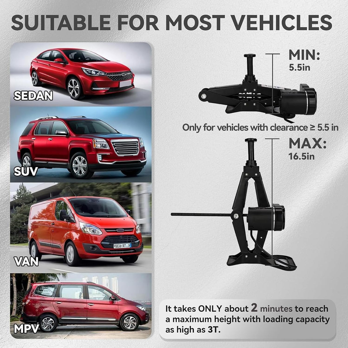 ROGTZ Electric Scissor Car Jack Kit 3 Ton 12V Portable Auto Car Lift with 17.7 Inch Range for SUV Sedan Floor Jack for Tire Change Roadside Emergency