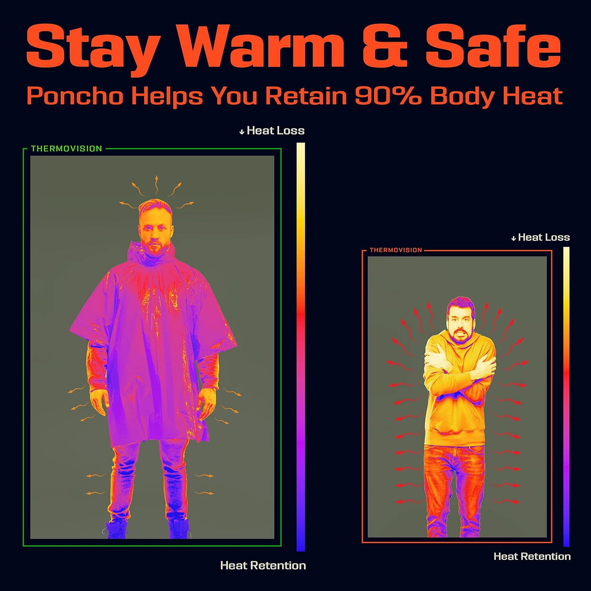 PREPARED4X Emergency Mylar Poncho – Survival Rain Poncho with Hood – Lightweight, Compact, Reusable Emergency Blanket Poncho for Hiking, Camping, Thermal Gear, Car Kit, Outdoors