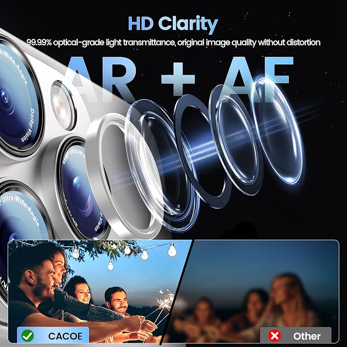 CACOE Camera Lens Protector for iPhone 14 Pro/14 Pro Max/16 Pro/16 Pro Max