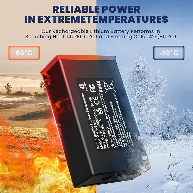 2-Pack 5000mAh Replacement Battery