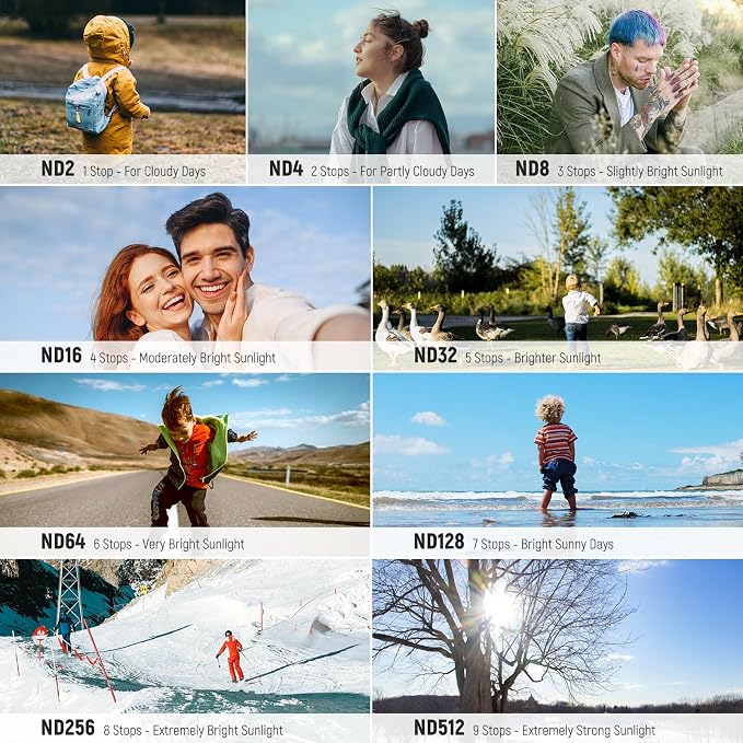 NEEWER Variable ND Filter Set Compatible