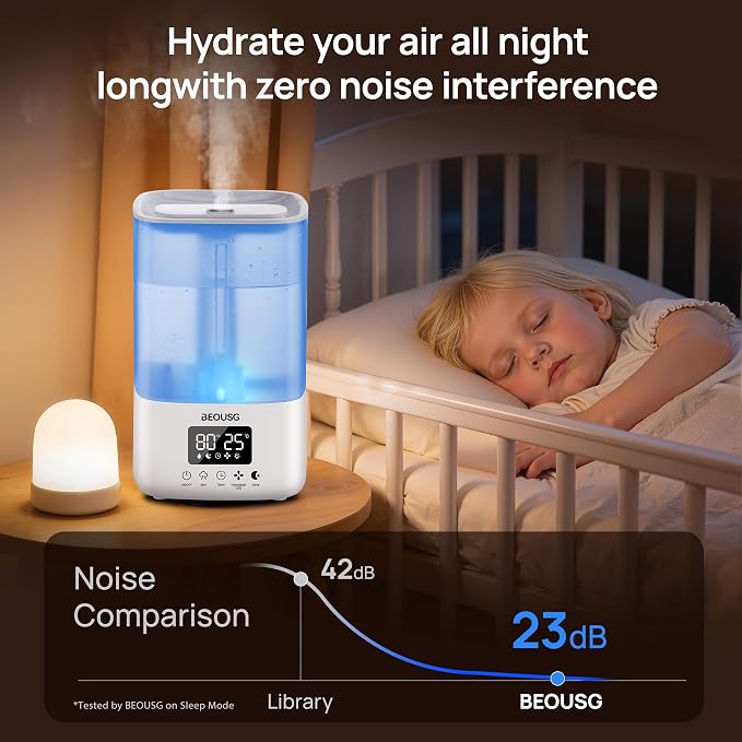 5L Top Fill Ultrasonic Humidifier,Cool Mist Humidifiers with Timer & Humidity Control for Bedroom, Baby, Large Rooms & Plants (White)