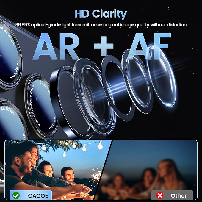 CACOE Camera Lens Protector for iPhone 17 Pro
