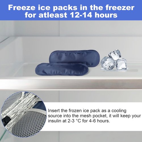Insulin Pen Cooler - Travel Case with 2 Reusable TSA-Approved Ice Packs | Insulated Bag for Diabetic Supplies - Black