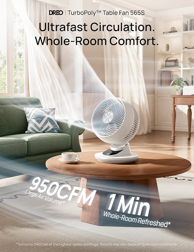 DREO Smart Fan for Bedroom, Powerful 85 ft Airflow, 12 Inches, Desk Fans in 20dB Quiet, 90°+90° oscillating fans, App/Voice Control, 9 Speeds & 8/12H Timer for Home Office Dorm