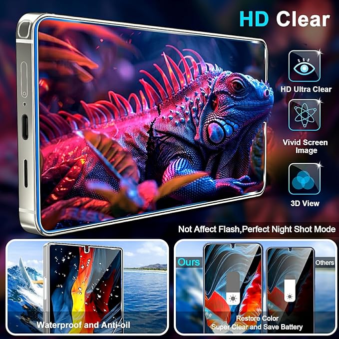 3 Pack Privacy Screen Protector
