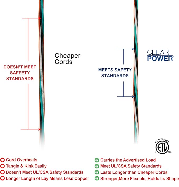 Clear Power Indoor/Outdoor Extension Cord, 25 Ft, Orange, 16AWG, 13A, SJTW [ETL Listed] 3 Prong Grounded Plug, 16/3, Water & Weather Resistant, Flame Retardant w/Power Indicator Light (CP11116)