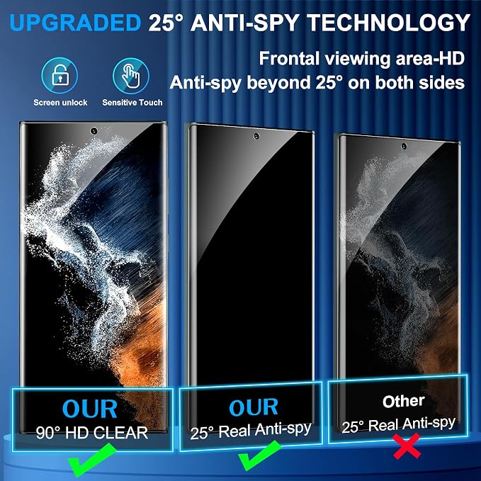 Galaxy S22 Ultra Privacy Screen Protector, 9H Tempered Glass, Ultrasonic