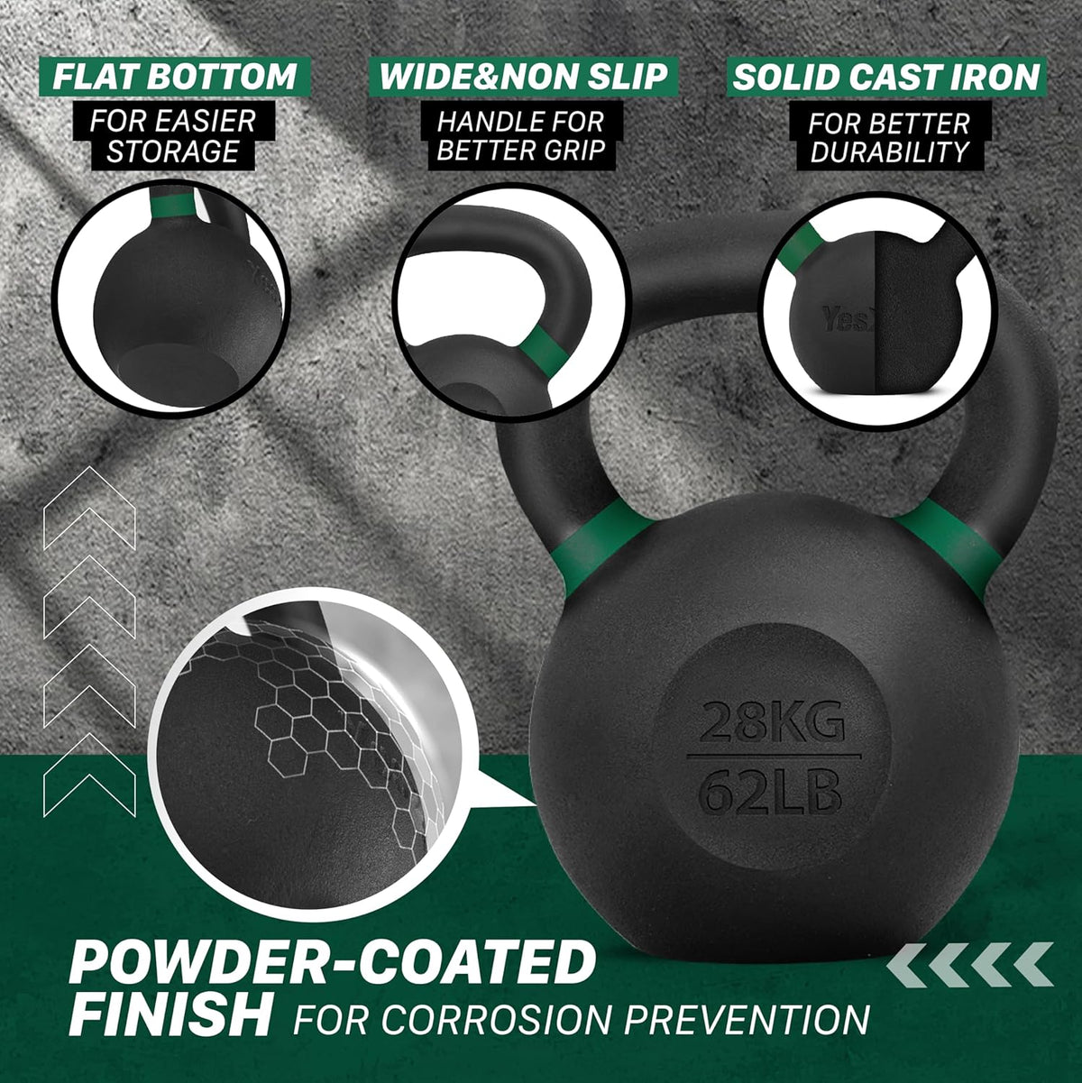 Yes4All Powder Coated Cast Iron Kettlebell Set - Strength Training Weights for Full Body Workout | Home Gym Essentials