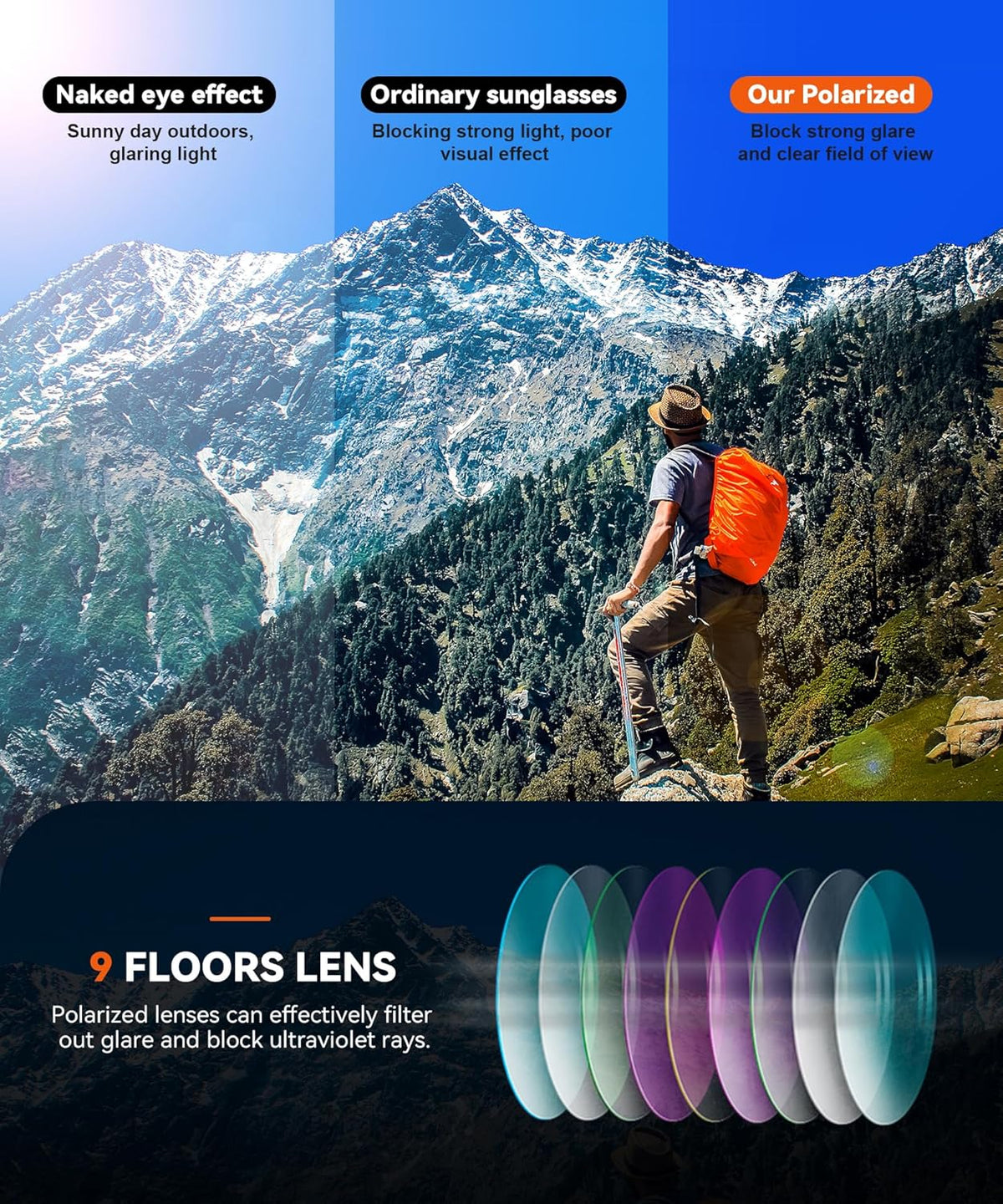 Perfectmiaoxuan Polarized Sunglasses - Lightweight Frame with HD Pilot Lenses | Ideal for Golf, Driving, Fishing, Travel