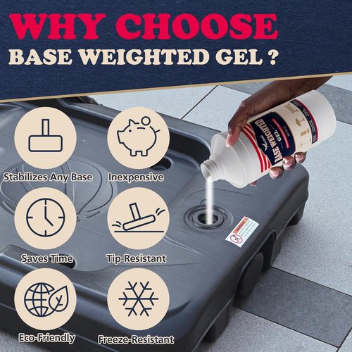 AceGold Sand Bag Alternative Polymer - Base Weighted Gel Replaces 625 lbs. Sandbags for Anchoring | 25oz