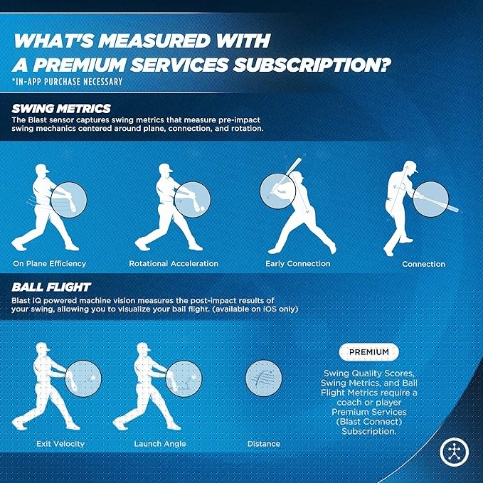Blast Motion Baseball Swing Analyzer - Improve Your Swing at Every Level - Batting Trainer - Real-time Feedback, Swing Metrics, Video Capture Highlights, Track Performance (GEN3 Sensor)