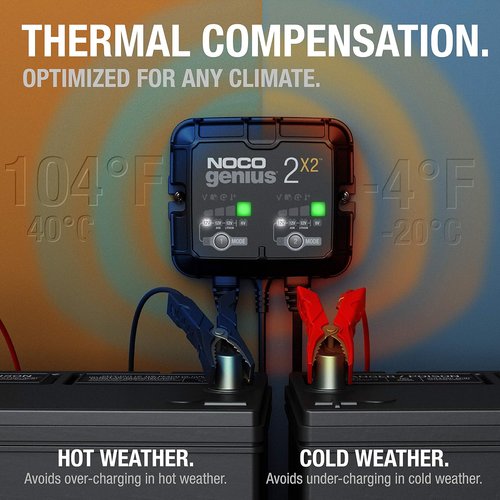NOCO GENIUS2X2 Smart Battery Charger - 4A 2-Bank Automatic Maintainer for 6V/12V Lead-Acid & Lithium