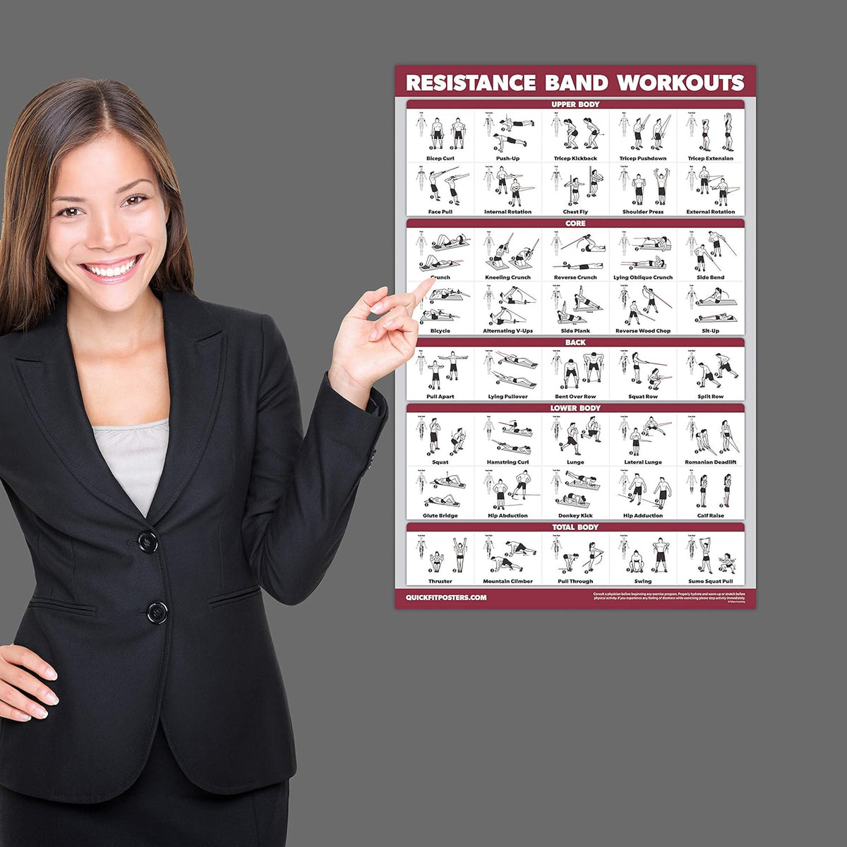 Skiennix Exercise Workout Poster Set - 10 Pack of Laminated Fitness Charts | 18" x 24" Size