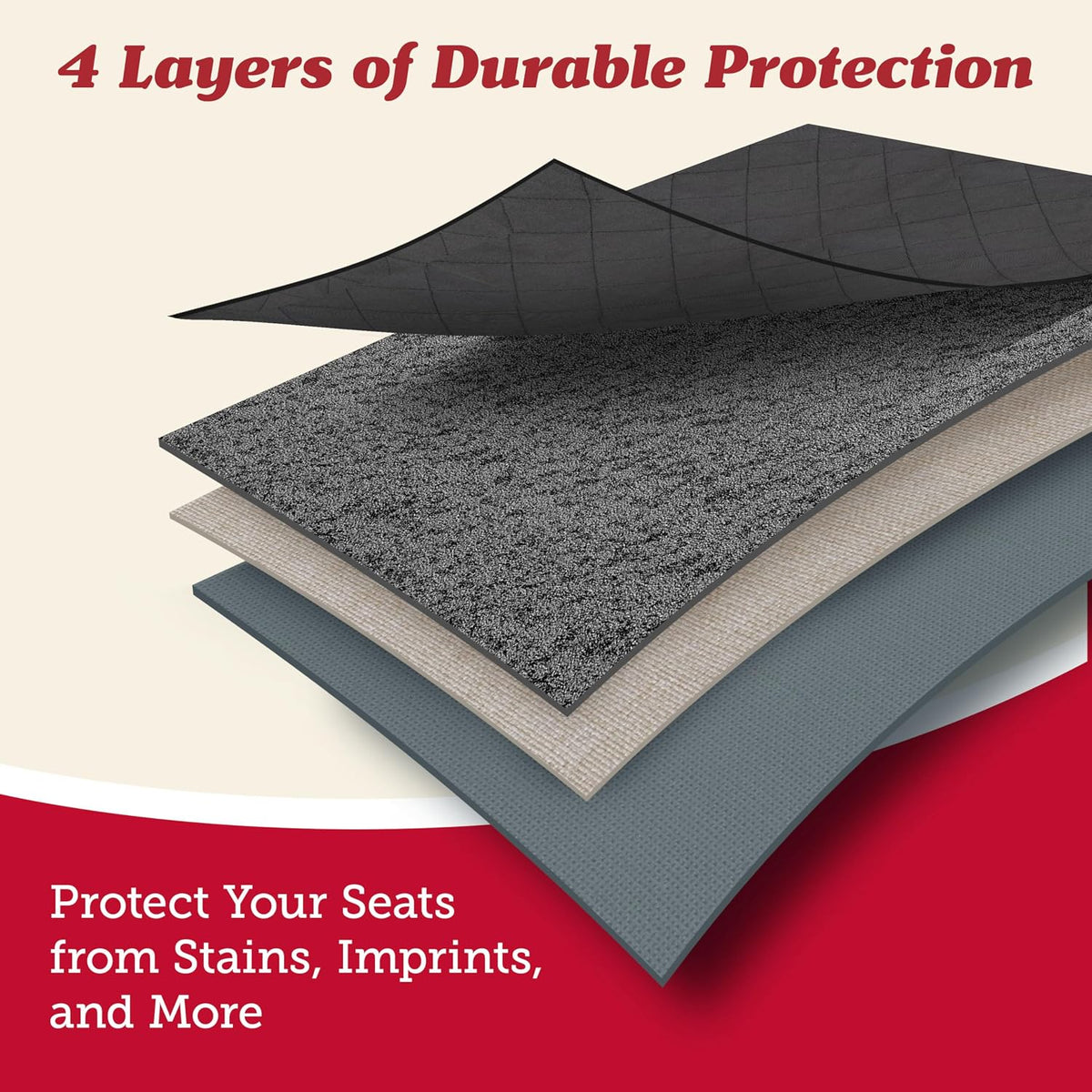 Lusso Gear Car Seat Protector for Baby Car Seat (Bench Seat Cover) - Waterproof - Thick Padding - Protects Fabric or Leather Seats (Black)