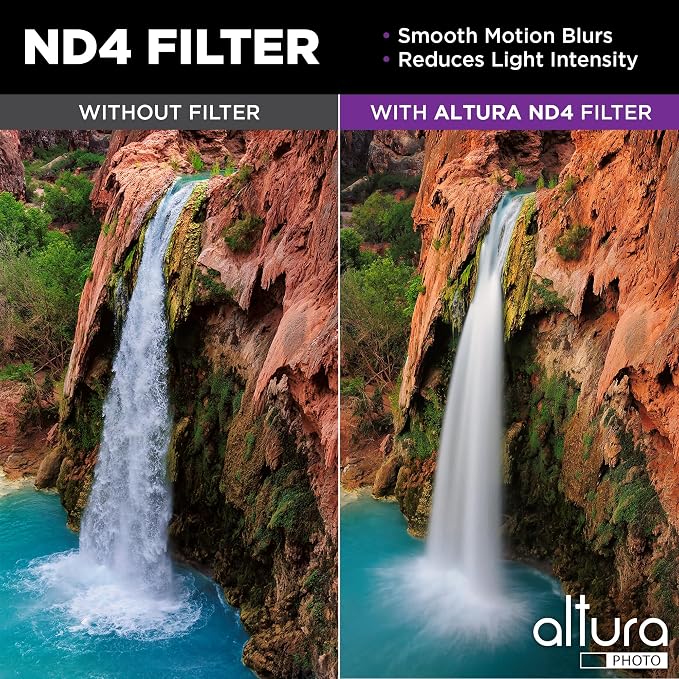 Altura Photo 95mm Lens Filter Kit