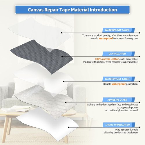 KING MOUNTAIN Canvas Repair Patch - 16x30 Inch Self-Adhesive Waterproof Fabric for Sofas, Tents & More | Charcoal Grey