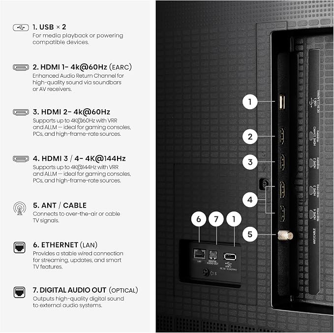 Hisense 50" E7 Cinema Series Hi-QLED Mini-LED 4K UHD Smart Fire TV (50E7SF, 2026 NEW) - Native 144Hz, AI Picture, Dolby Vision IQ · Atmos, FALD, MEMC, HDR10+ Adaptive, Alexa+