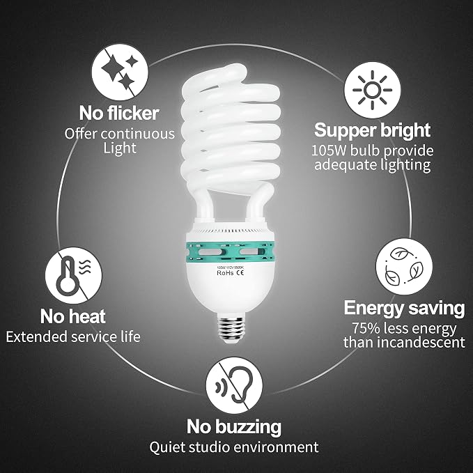 EMART Full Spectrum Light Bulb, 105W Spiral CFL 5500k Daylight