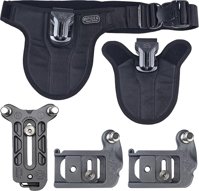 SPIDER HOLSTER – SpiderPro Mirrorless Dual Camera System v2