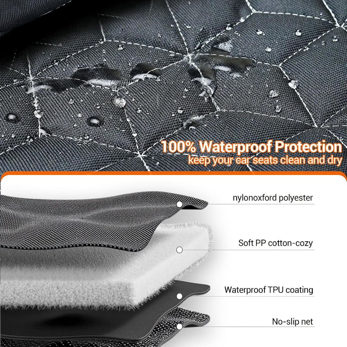 Meginc Dog Car Seat Cover for Back Seat, Waterproof Non-Slip Bench Protector for Dogs, Durable 600D Scratch Proof Seat Cover for Hair, Mud & Scratches, Travel and Daily Use in Cars Small SUVs