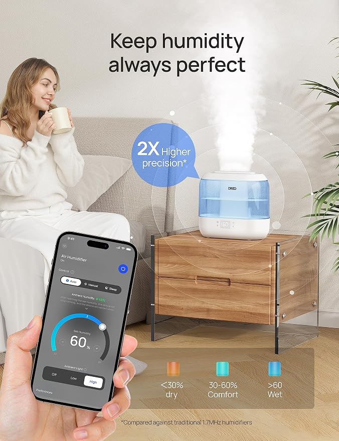 Dreo Smart Humidifiers for Bedroom-Filter Included,Top Fill 4L Humidifier Large Room with 28 dB, 36H Runtime, Touch/APP/Voice Control, Nightlight, Cool Mist Humidifiers for Baby, Plants, Indoor, Blue