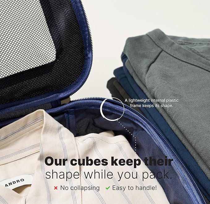 LeanTravel Premium Compression Packing Cubes for Travel - Luggage Organizers with Double Zipper - Sturdy Bags for Suitcase (4-Pack, Navy Blue)