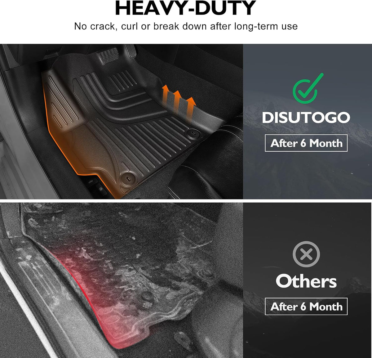 Floor Mats Fit for Hyundai Elantra Gas 2021-2026 Elantra N Cargo Liner | Not for Hybrid. Custom Fit Floor Liners. All-weather Protection. Waterproof. Easy to Clean. Heavy Duty
