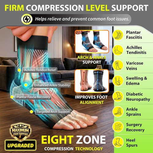 BLITZU Compression Socks - Plantar Fasciitis & Achilles Tendonitis Relief | Ankle Brace with Arch Support, Pink L-XL