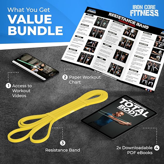 Pull Up Assistance Resistance Bands - Long Loop Power Bands for Men and Women - Strength Power Flexibility Training at Home & Gym - Ebooks & Workout Chart Included by Iron Core Fitness