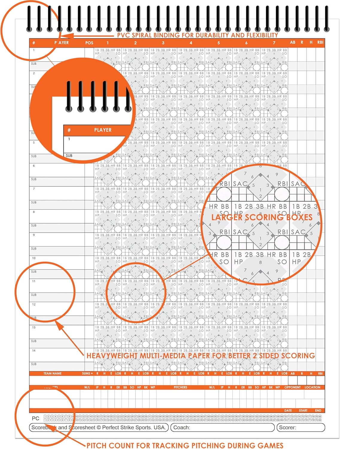 Perfect Strike Softball Scorebook - Heavy Duty with Rules & Scoring Instructions | Youth & Adult Use