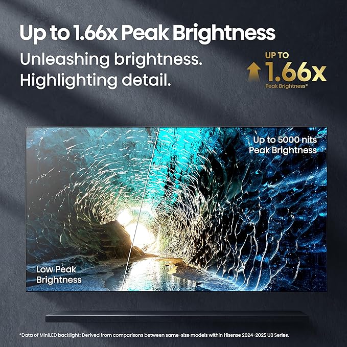 Hisense 65" U8 Series ULED Mini-LED 4K UHD Smart Google TV (65U8QG) - QLED, Native 165Hz, VRR 288, Up to LD5600, 5000 Nits, HDR10+, Dolby Vision IQ · Atmos, IMAX Enhanced, 4.1.2 Ch Audio