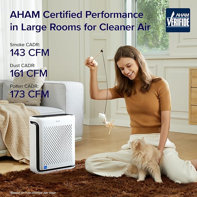 LEVOIT Air Purifier for Home Pets Bedroom Dorm Room Washable Pre-Filter | Quiet HEPA Sleep Mode for Pets, Allergens, Pollen, Smoke, Smart Monitor, AHAM VERIFIDE, Up to 1073Ft², Vital 100S-P, White